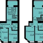 2-рівневі квартири