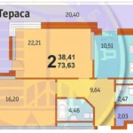2-кімнатні квартири