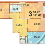 3-кімнатні квартири